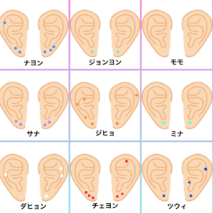 Twiceメンバー愛用ピアスが可愛い どこで買えるの エンスタグラム 音楽 芸能情報サイト
