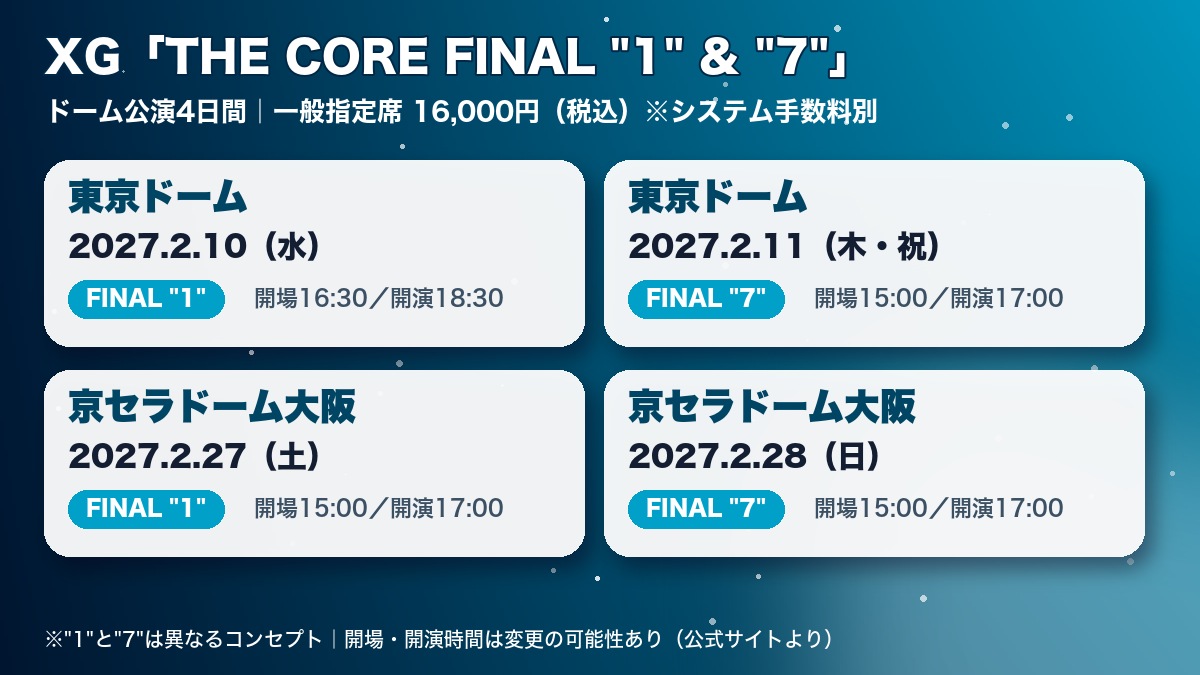 XG THE CORE FINALの東京ドーム・京セラドーム大阪公演の日程と開場・開演時間をまとめたオリジナル図表