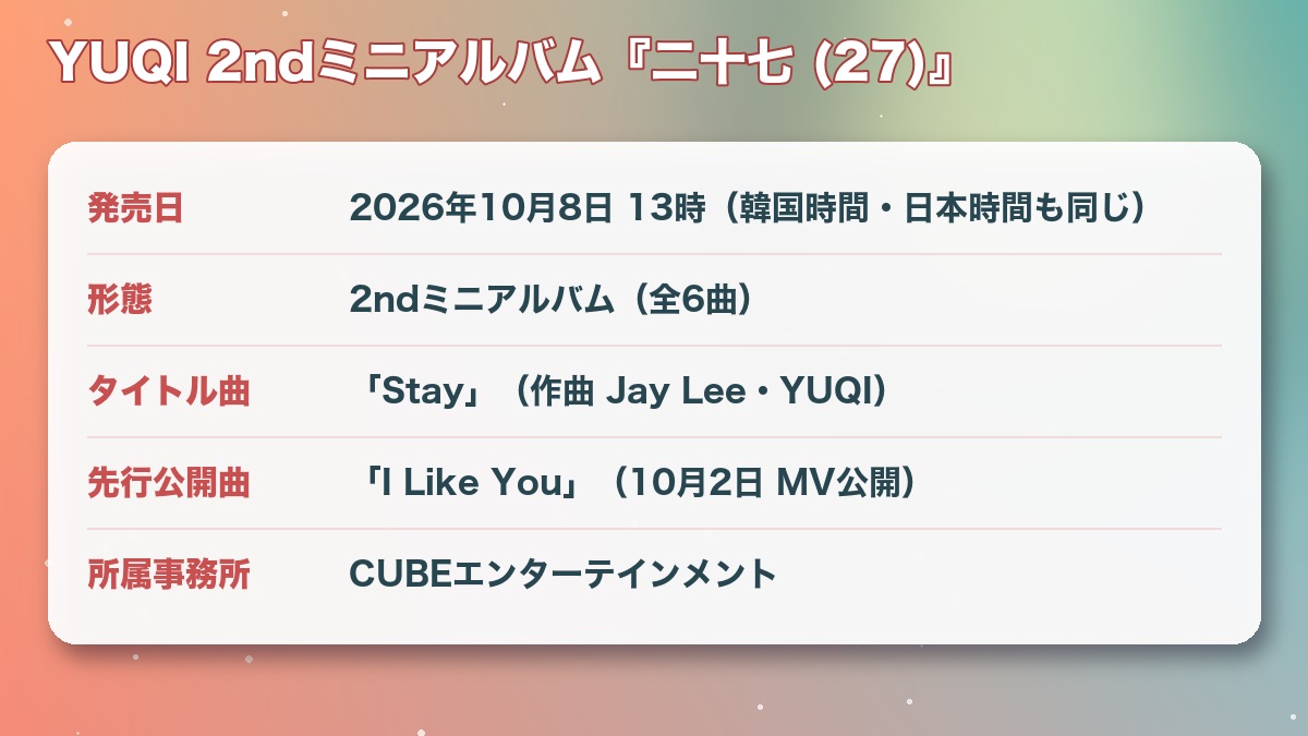 YUQI 2ndミニアルバム『二十七 (27)』の発売日・形態・タイトル曲をまとめたオリジナル図表