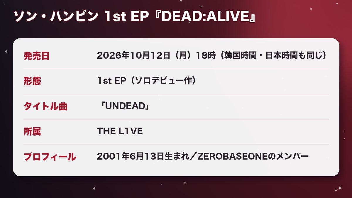 ソン・ハンビン1st EP『DEAD:ALIVE』の発売日・タイトル曲・所属をまとめたオリジナル図表