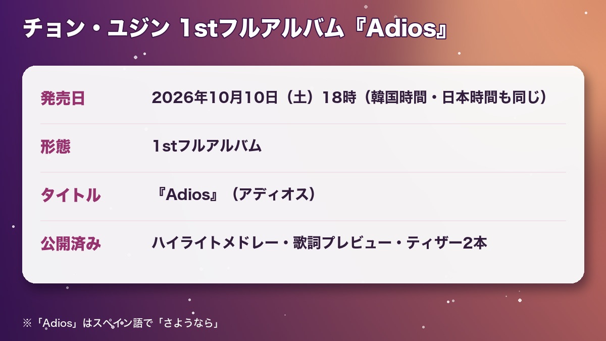 チョン・ユジン1stフルアルバム『Adios』の発売日・形態をまとめたオリジナル図表