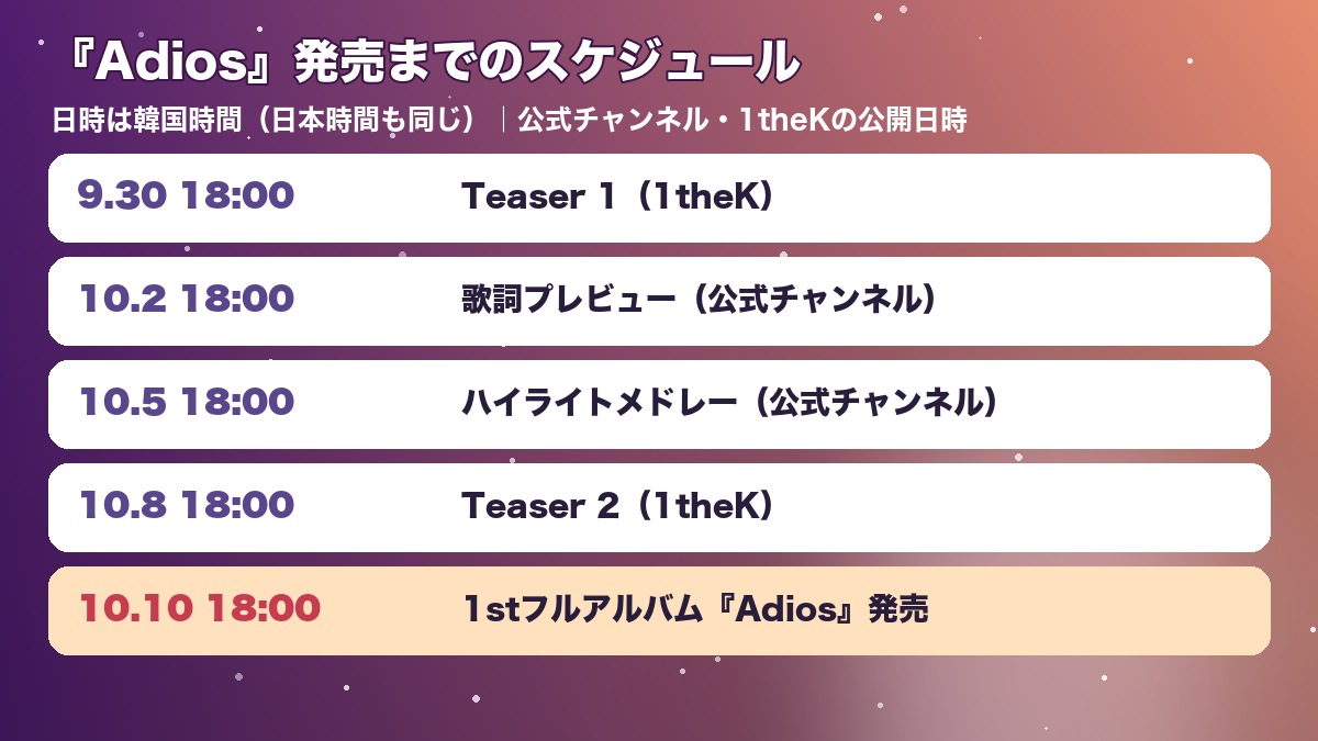 チョン・ユジン『Adios』のティザーから発売までのスケジュールをまとめたオリジナル図表