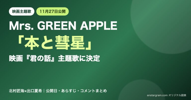 Mrs. GREEN APPLE「本と彗星」が映画『君の話』主題歌に決定したことを示すオリジナルグラフィック
