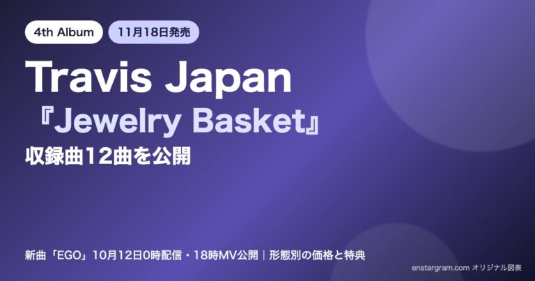 Travis Japan 4thアルバム『Jewelry Basket』収録曲公開と11月18日発売を示すオリジナルグラフィック